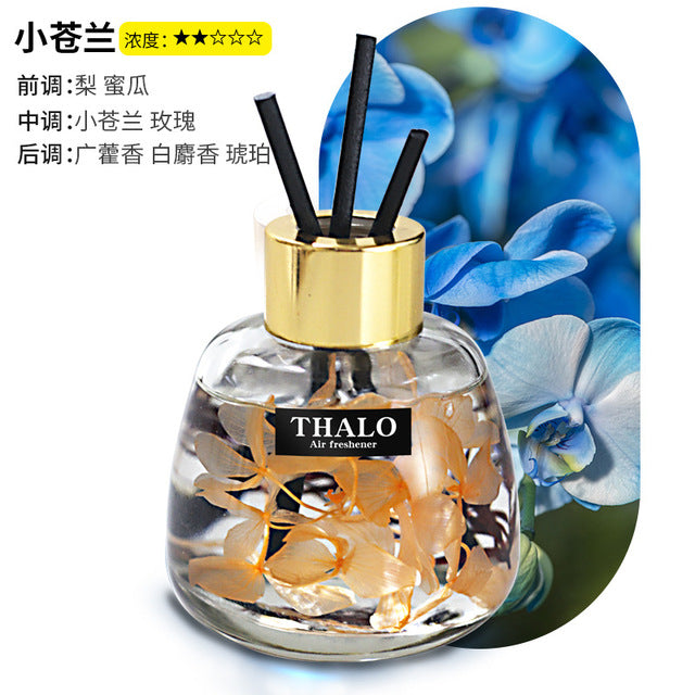 Aroma Oil Glass container