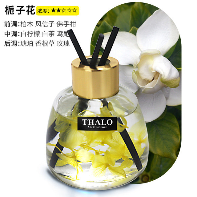 Aroma Oil Glass container